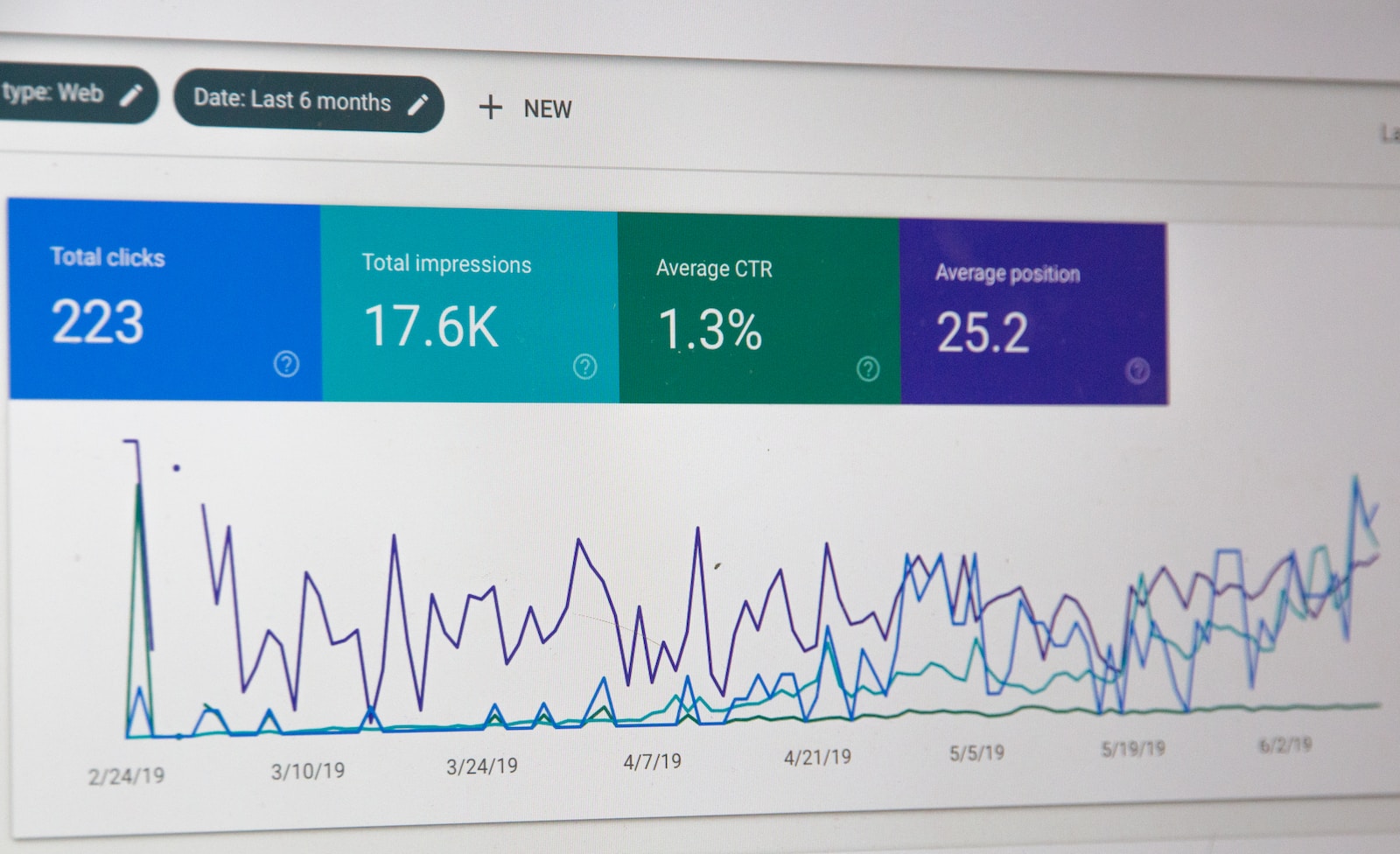 SEO-Erfolgsgeschichten: Wie Backlinks das Ranking revolutionieren